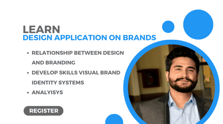 Designs Application on Brands